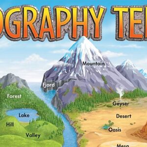 NSSCO Geography